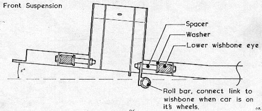 front suspension