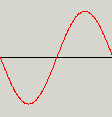 Sinewave